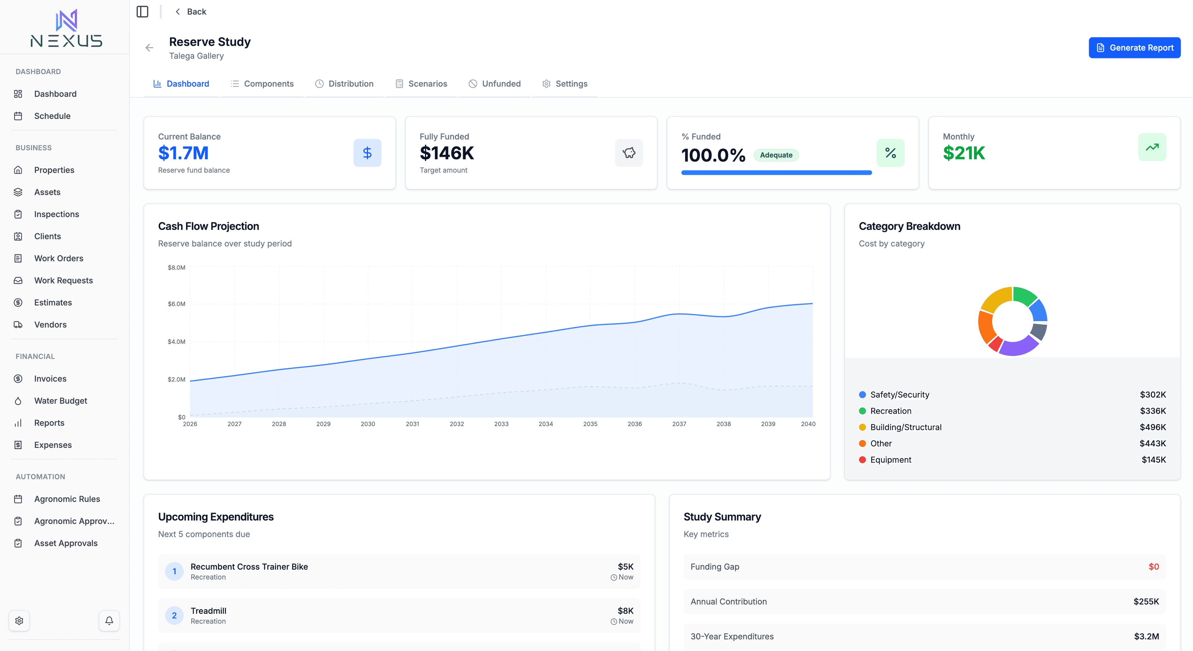 Reserve Study Dashboard