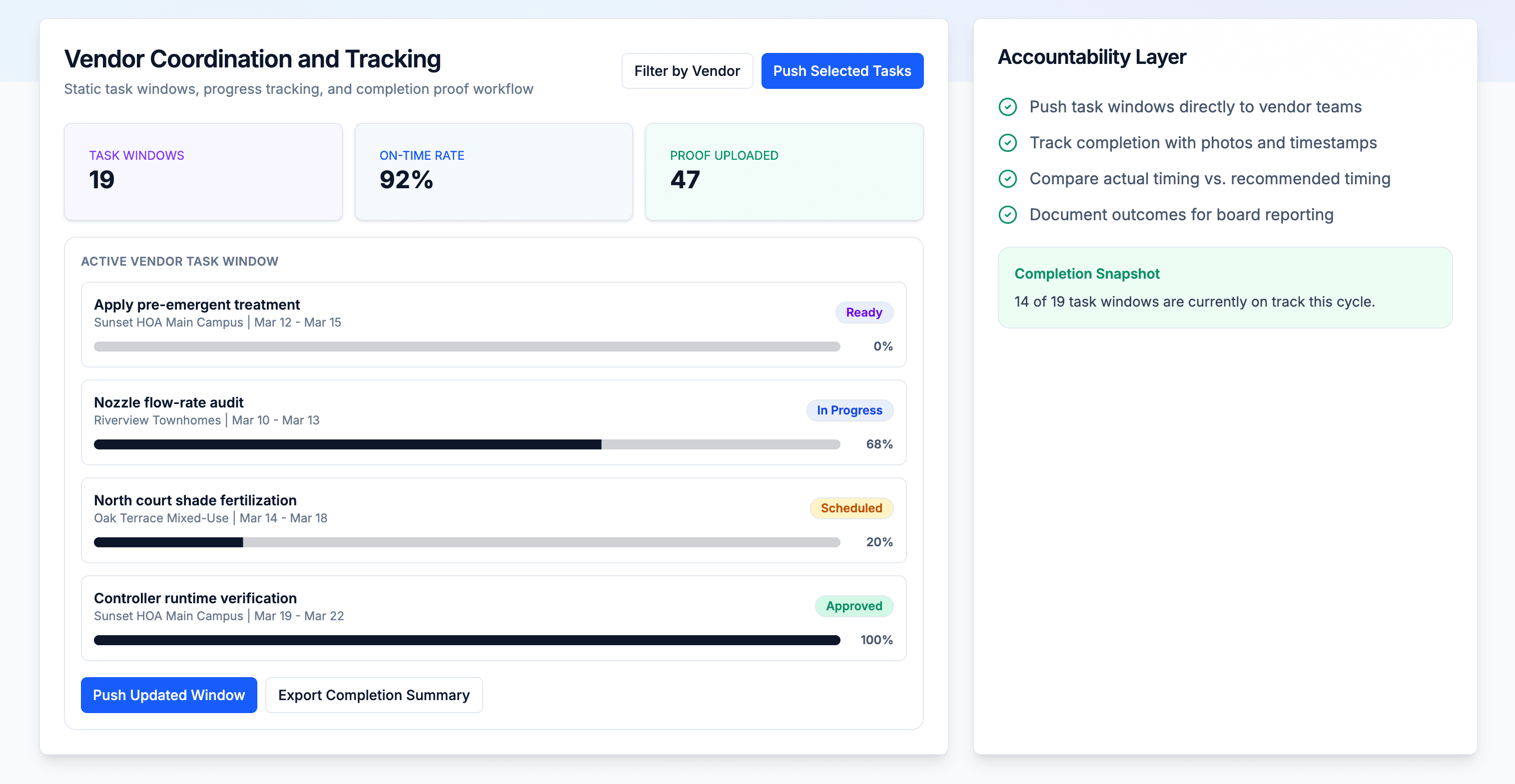 Vendor Task Assignment